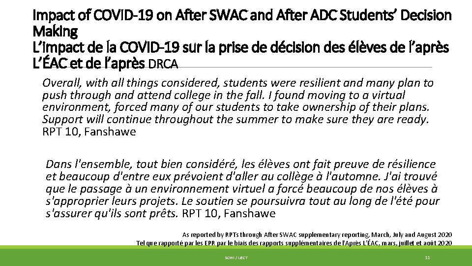 Impact of COVID-19 on After SWAC and After ADC Students’ Decision Making L’impact de