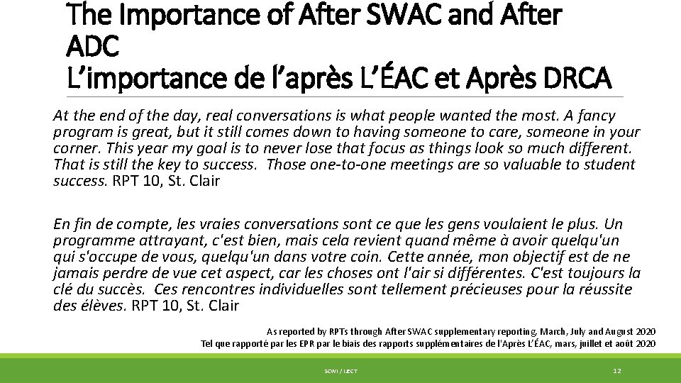 The Importance of After SWAC and After ADC L’importance de l’après L’ÉAC et Après