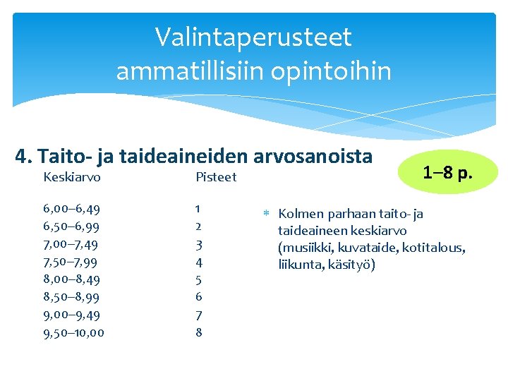 Valintaperusteet ammatillisiin opintoihin 4. Taito- ja taideaineiden arvosanoista Keskiarvo Pisteet 6, 00– 6, 49