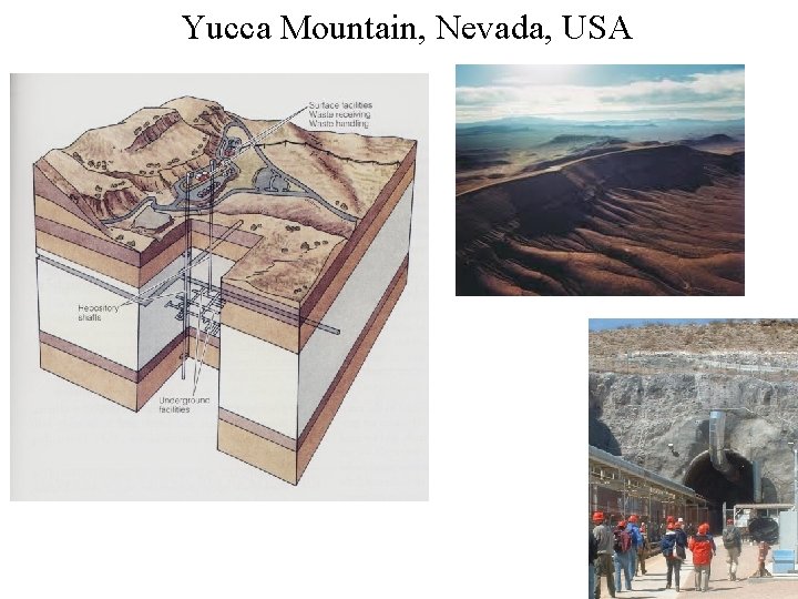 Yucca Mountain, Nevada, USA Yucca Mountain, Nevada, USA