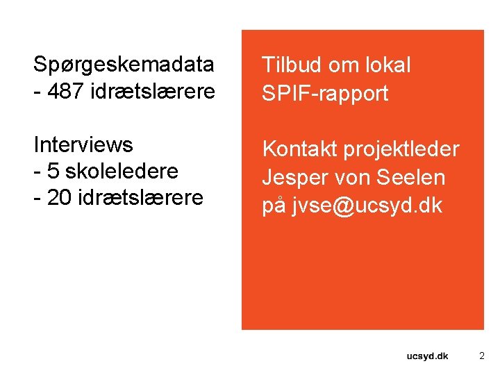 Spørgeskemadata - 487 idrætslærere Tilbud om lokal SPIF-rapport Interviews - 5 skoleledere - 20