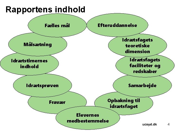 Rapportens indhold Fælles mål Efteruddannelse Idrætsfagets teoretiske dimension Målsætning Idrætsfagets faciliteter og redskaber Idrætstimernes