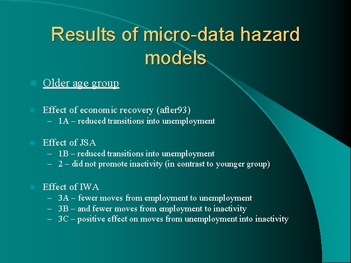 Results of micro-data hazard models l Older age group l Effect of economic recovery