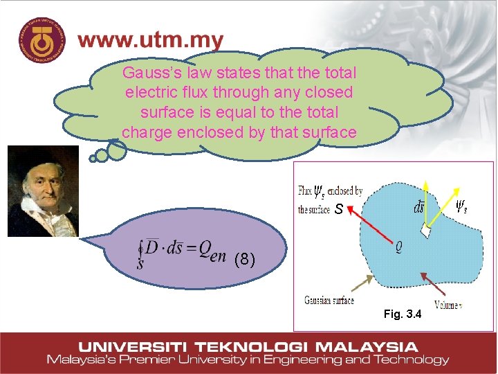 Gauss’s law states that the total electric flux through any closed surface is equal