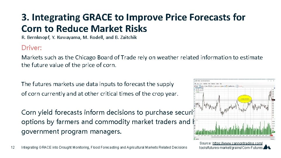 3. Integrating GRACE to Improve Price Forecasts for Corn to Reduce Market Risks R.