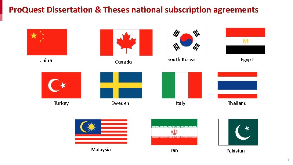 Pro. Quest Dissertation & Theses national subscription agreements China Canada Turkey Sweden Malaysia South