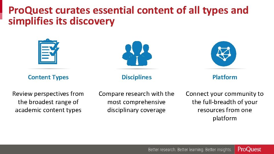 Pro. Quest curates essential content of all types and simplifies its discovery Content Types