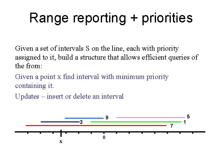 Range reporting + priorities Given a set of intervals S on the line, each