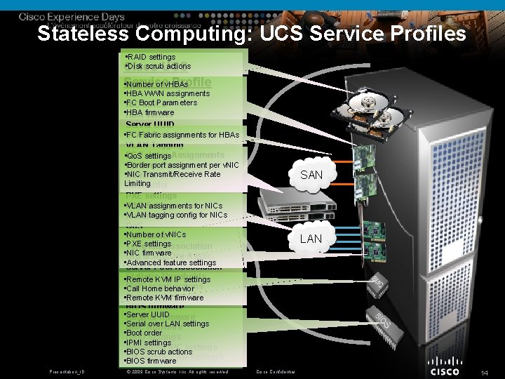 Stateless Computing: UCS Service Profiles • RAID settings • Disk scrub. UCS actions Cisco
