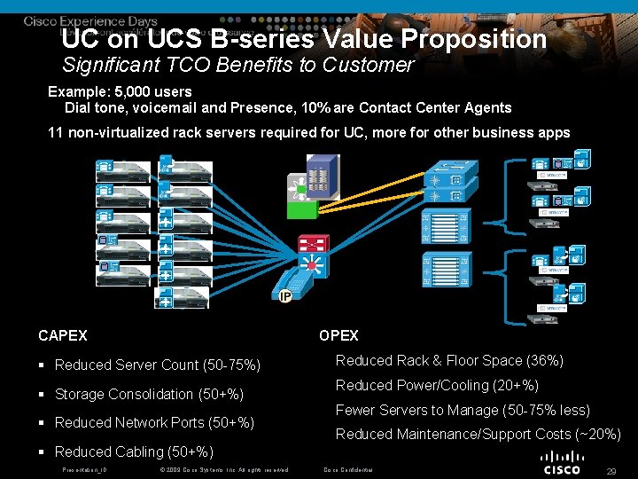 UC on UCS B-series Value Proposition Significant TCO Benefits to Customer Example: 5, 000