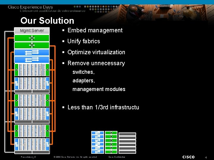 Our Solution Mgmt Server § Embed management Mgmt Server § Unify fabrics § Optimize