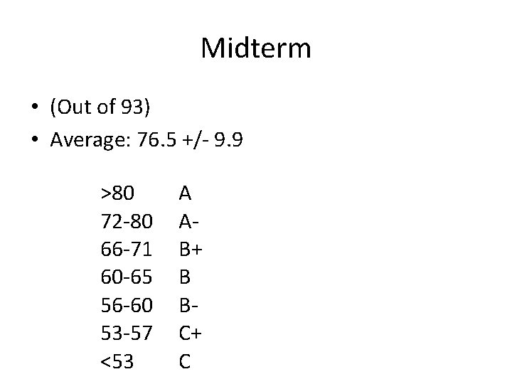 Midterm • (Out of 93) • Average: 76. 5 +/- 9. 9 >80 72