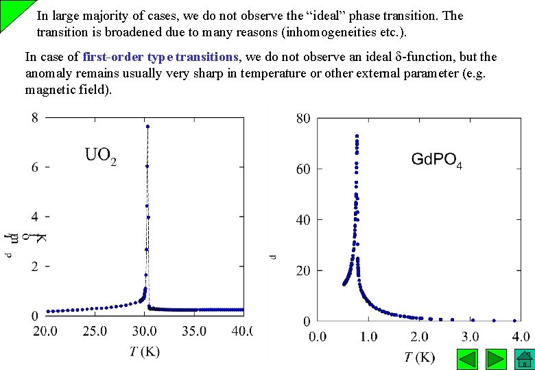 In large majority of cases, we do not observe the “ideal” phase transition. The