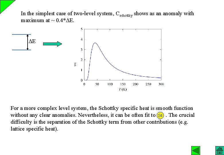 In the simplest case of two-level system, Cschottky shows as an anomaly with maximum