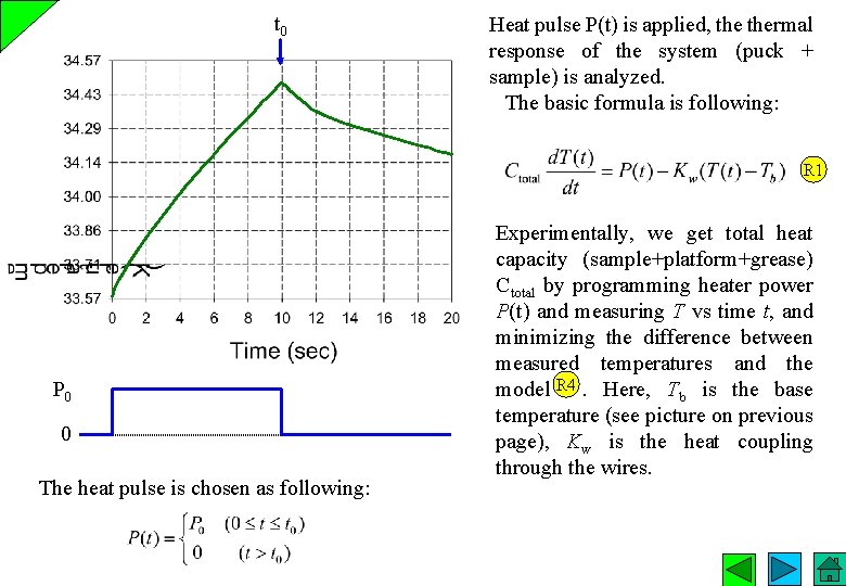 t 0 Heat pulse P(t) is applied, thermal response of the system (puck +