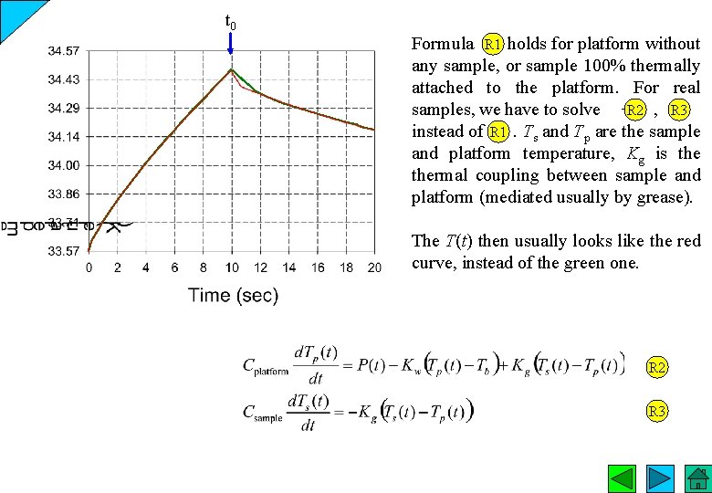 t 0 Formula R 1 holds for platform without any sample, or sample 100%