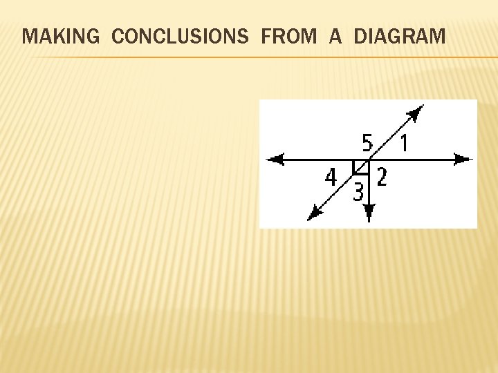 MAKING CONCLUSIONS FROM A DIAGRAM 