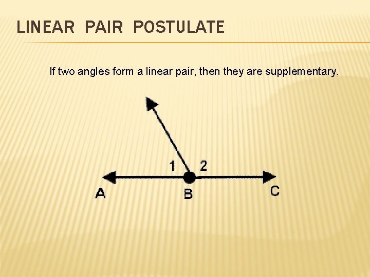 LINEAR PAIR POSTULATE If two angles form a linear pair, then they are supplementary.