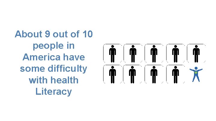 About 9 out of 10 people in America have some difficulty with health Literacy