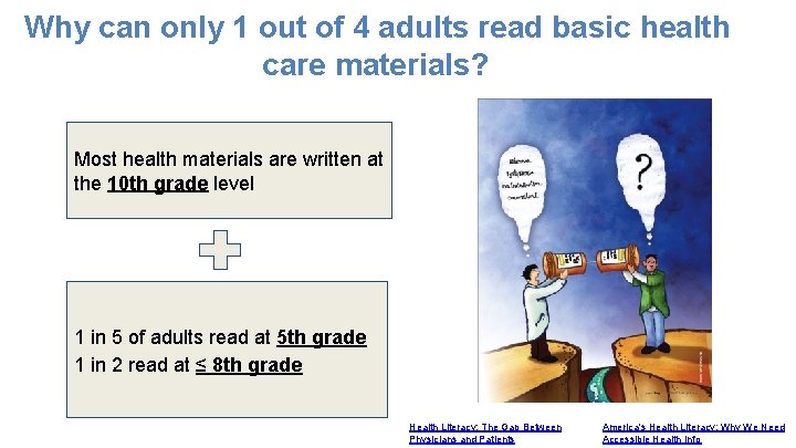 Why can only 1 out of 4 adults read basic health care materials? Most