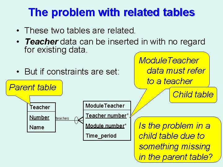The problem with related tables • These two tables are related. • Teacher data