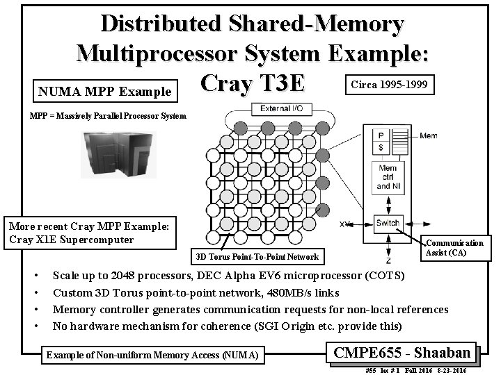 Distributed Shared-Memory Multiprocessor System Example: Circa 1995 -1999 Cray T 3 E NUMA MPP