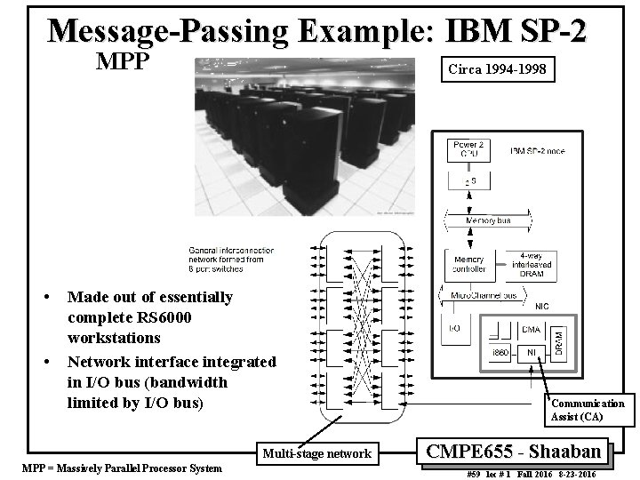 Message-Passing Example: IBM SP-2 MPP • • Circa 1994 -1998 Made out of essentially