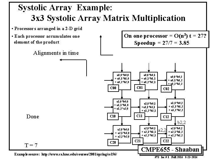 Systolic Array Example: 3 x 3 Systolic Array Matrix Multiplication • Processors arranged in