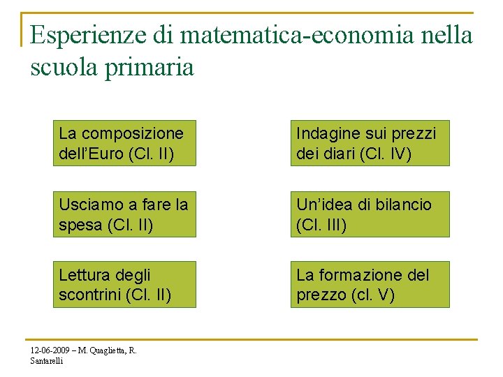 Esperienze di matematica-economia nella scuola primaria La composizione dell’Euro (Cl. II) Indagine sui prezzi