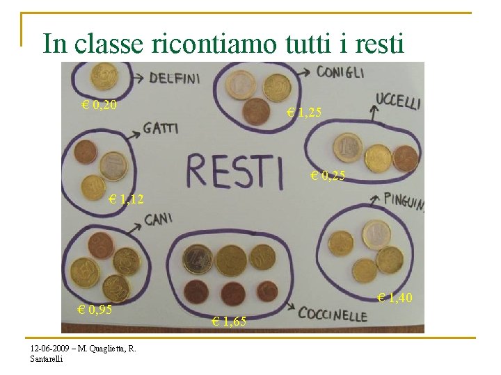 In classe ricontiamo tutti i resti € 0, 20 € 1, 25 € 0,