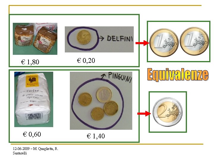 € 1, 80 € 0, 60 12 -06 -2009 – M. Quaglietta, R. Santarelli