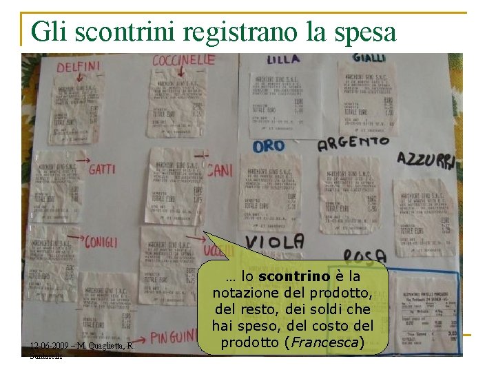 Gli scontrini registrano la spesa 12 -06 -2009 – M. Quaglietta, R. Santarelli …