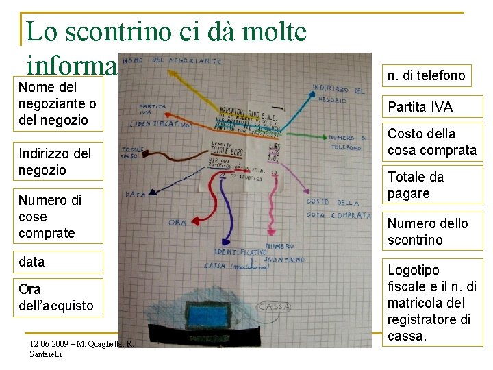 Lo scontrino ci dà molte informazioni Nome del negoziante o del negozio Indirizzo del