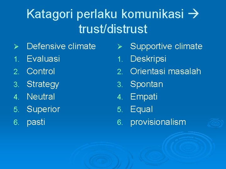 Katagori perlaku komunikasi trust/distrust Ø 1. 2. 3. 4. 5. 6. Defensive climate Evaluasi