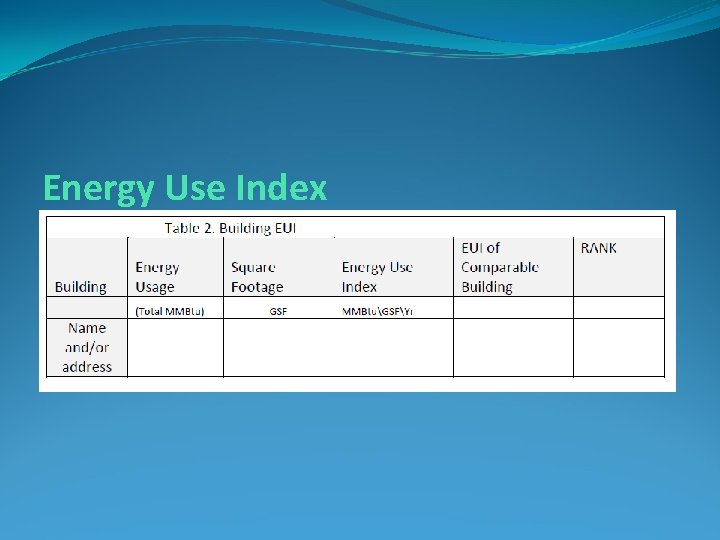 Energy Use Index 