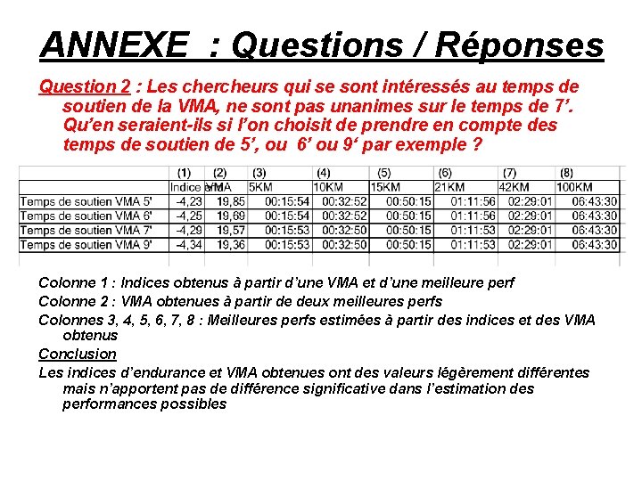 ANNEXE : Questions / Réponses Question 2 : Les chercheurs qui se sont intéressés