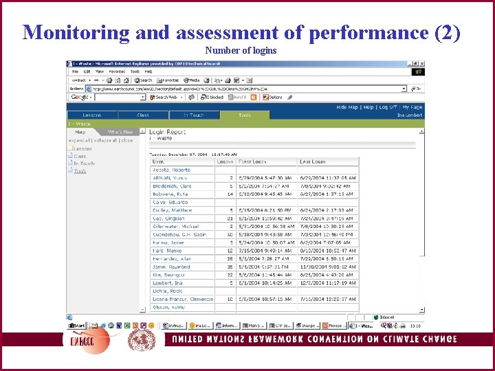 Monitoring and assessment of performance (2) Number of logins 