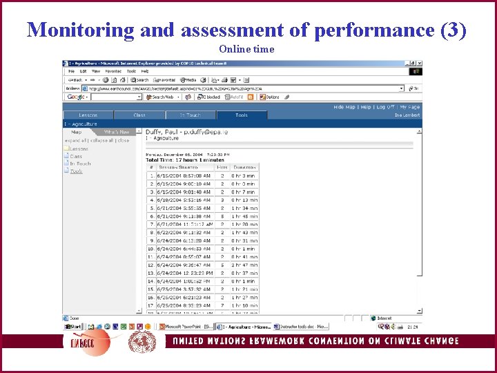 Monitoring and assessment of performance (3) Online time 