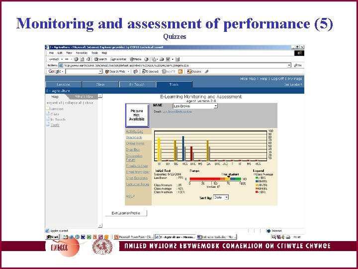 Monitoring and assessment of performance (5) Quizzes 