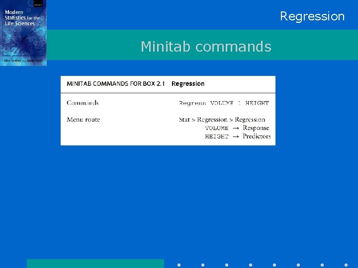 Regression Minitab commands 