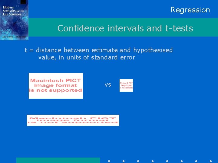 Regression Confidence intervals and t-tests t = distance between estimate and hypothesised value, in