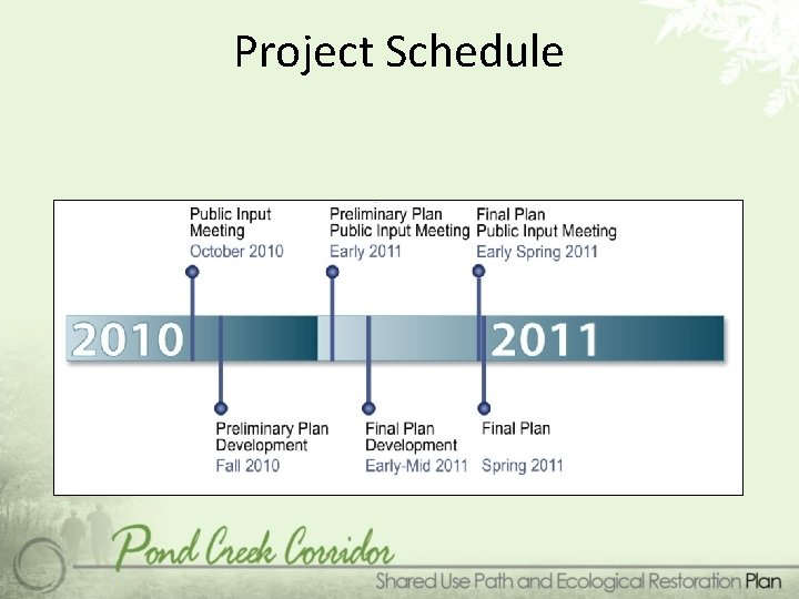 Army Project Timeline Introduction U S Army Corps of Engineers Metro