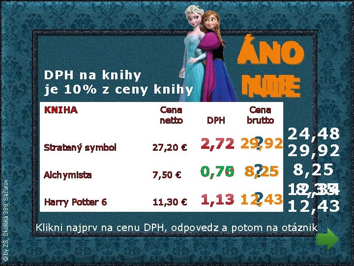 ÁNO NIE DPH na knihy je 10% z ceny knihy © by ZŠ, Školská