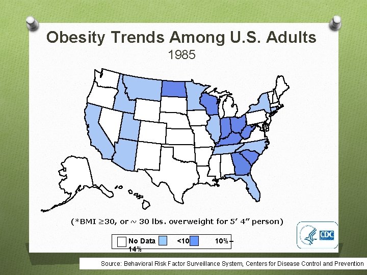 Obesity Trends Among U. S. Adults 1985 (*BMI ≥ 30, or ~ 30 lbs.