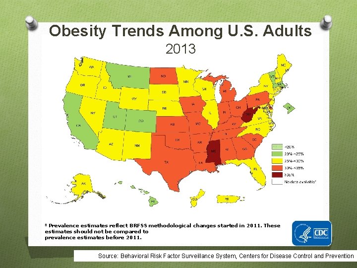 Obesity Trends Among U. S. Adults 2013 Prevalence estimates reflect BRFSS methodological changes started