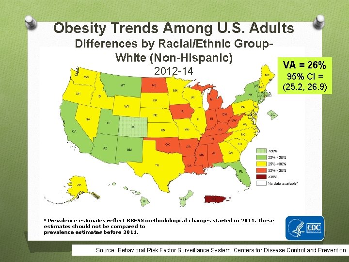 Obesity Trends Among U. S. Adults Differences by Racial/Ethnic Group. White (Non-Hispanic) 2012 -14