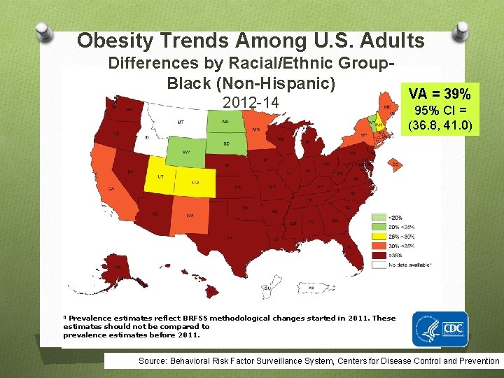 Obesity Trends Among U. S. Adults Differences by Racial/Ethnic Group. Black (Non-Hispanic) 2012 -14