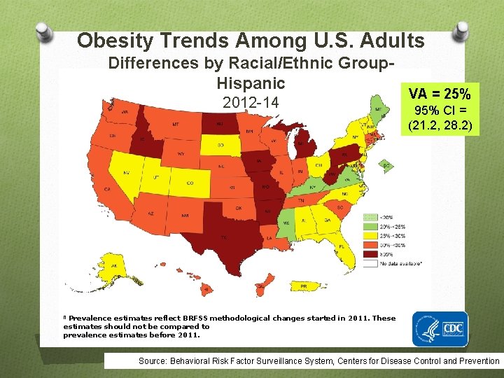 Obesity Trends Among U. S. Adults Differences by Racial/Ethnic Group. Hispanic 2012 -14 VA