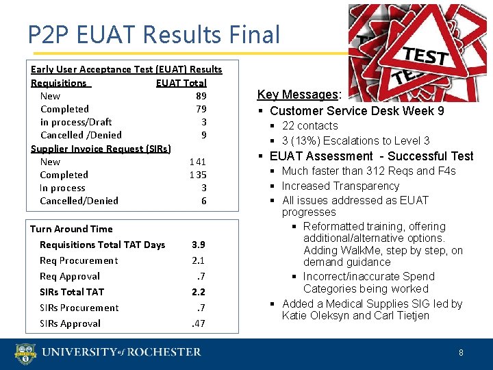 P 2 P EUAT Results Final Early User Acceptance Test (EUAT) Results Requisitions EUAT