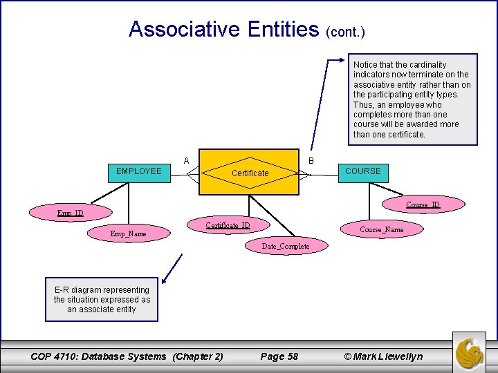 Associative Entities (cont. ) Notice that the cardinality indicators now terminate on the associative